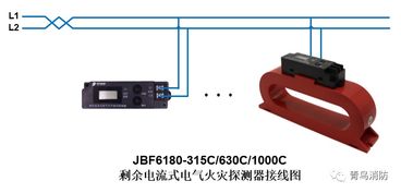 青鳥消防全系列產品接線圖詳解 電氣火災監控系統篇
